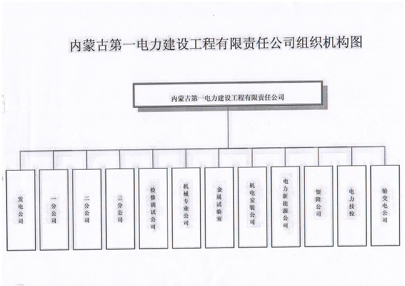 機構(gòu)介紹圖.JPG