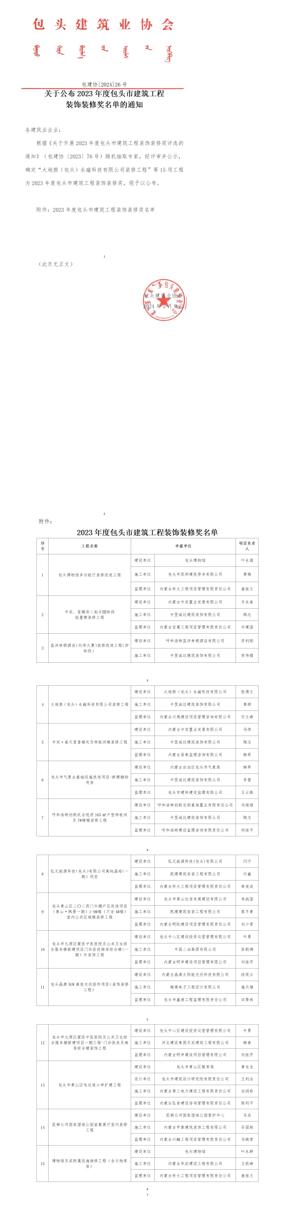 26號關(guān)于公布2023年度包頭市建筑工程裝飾裝修獎名單的通知(2)_01_副本.png